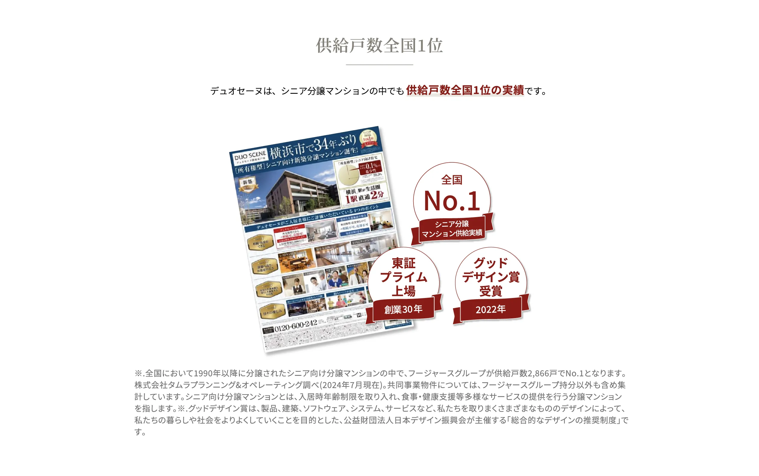 供給戸数全国1位